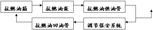 日欣净化再生装置EH油滤芯